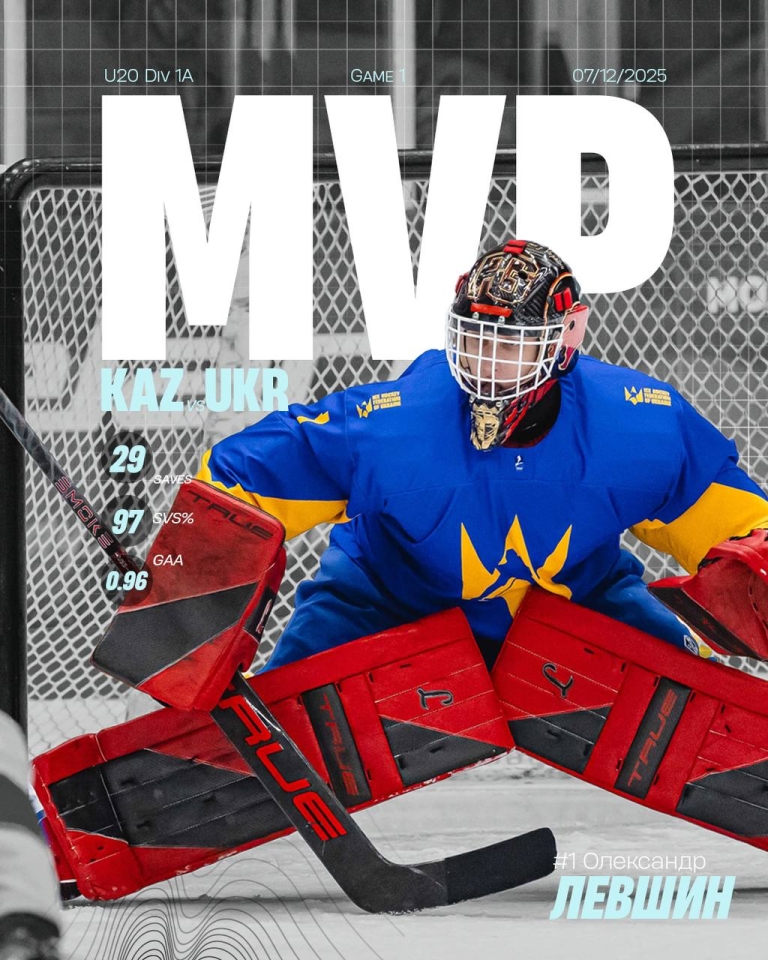 Молодіжна збірна України з хокею з перемоги стартувала на ЧС, відео 2