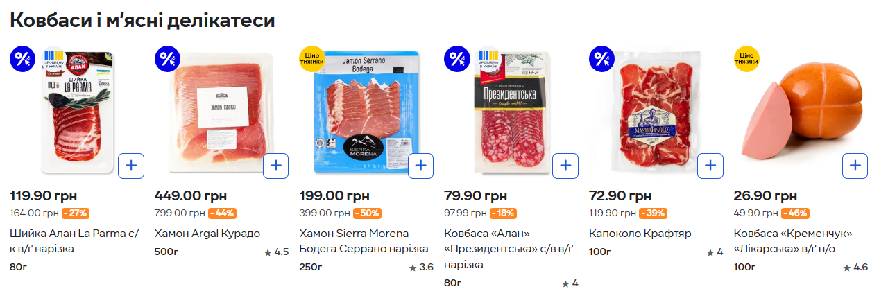 Новорічний стіл 2026 коштуватиме українцям 3980 гривень - які ціни на продукти 3