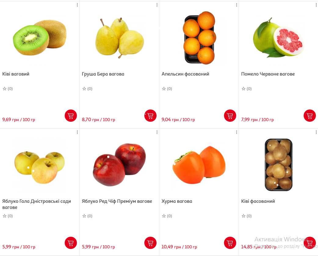 Новорічний стіл 2026 коштуватиме українцям 3980 гривень - які ціни на продукти 5