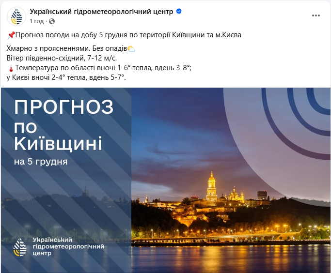 Погода в Україні і Києві завтра 5 грудня залежить від поля високого тиску - де пориви вітру, прогноз 4