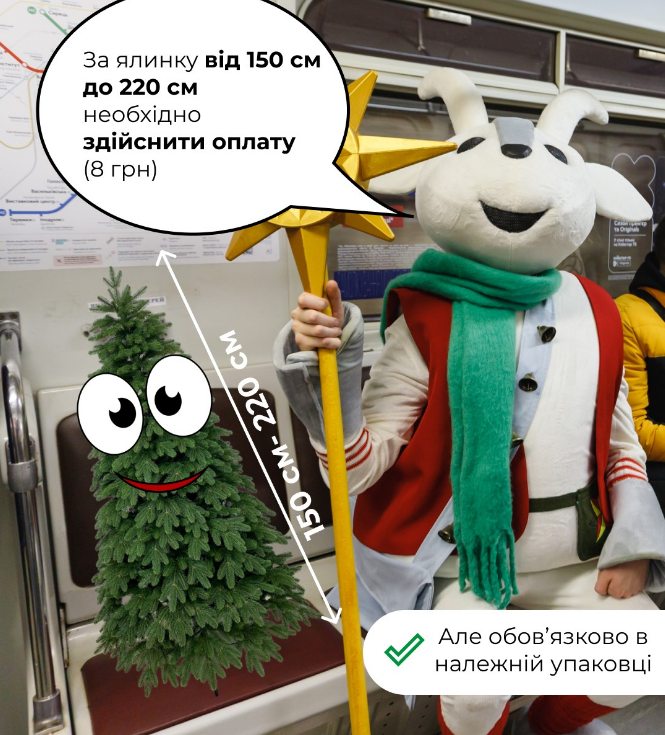 Правила перевезення ялинок в метро Києва й оплата проїзду - що заборонено 5