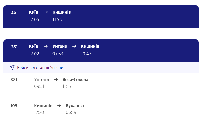 Рейси Укрзалізниці в Європу - куди можна поїхати за кордон 7