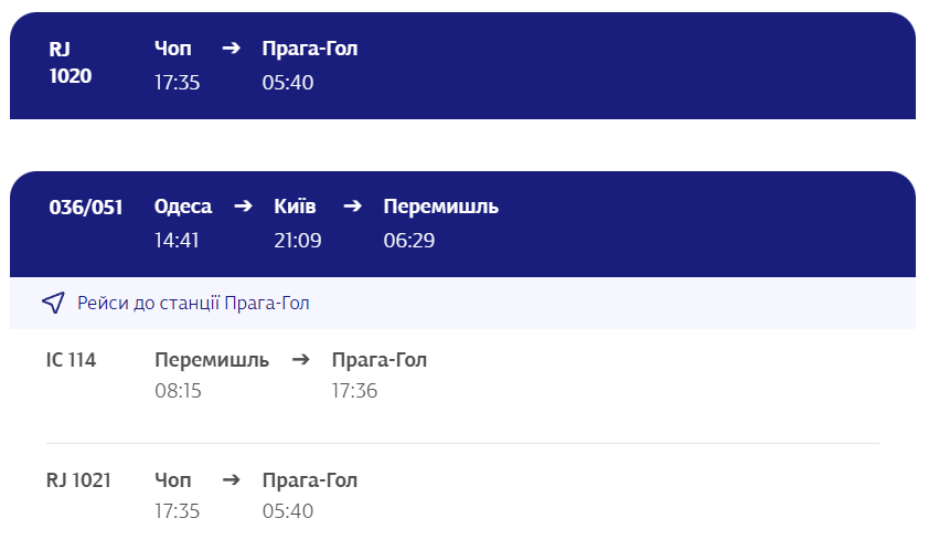 Рейси Укрзалізниці в Європу - куди можна поїхати за кордон 3