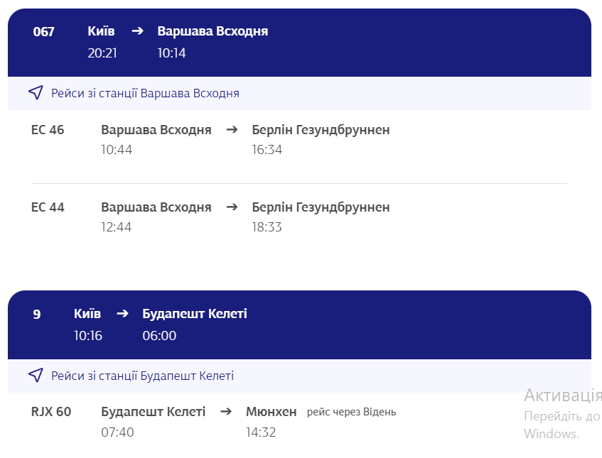 Рейси Укрзалізниці в Європу - куди можна поїхати за кордон 9