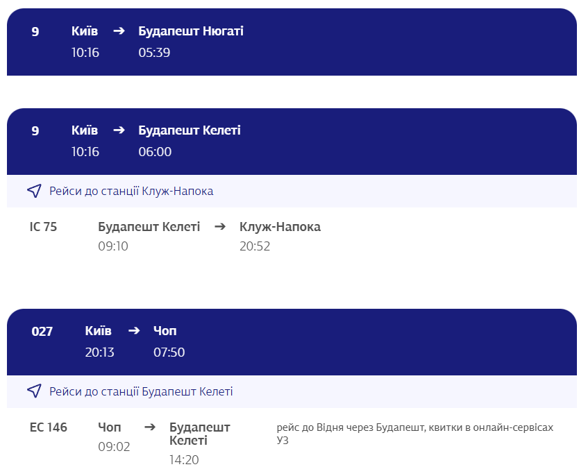 Рейси Укрзалізниці в Європу - куди можна поїхати за кордон 4