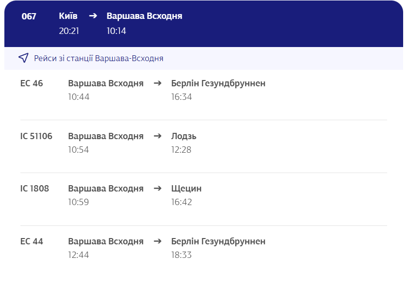 Рейси Укрзалізниці в Європу - куди можна поїхати за кордон 2