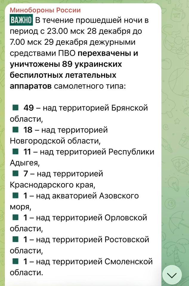 Резиденцію Путіна атакували дрони 29 грудня - що відомо про заяви росіян і яка реакція України Резиденцію Путіна атакували дрони 29 грудня - що відомо про заяви росіян і яка реакція України 2