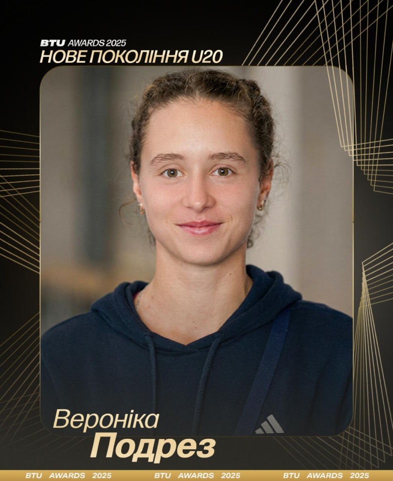 Світоліна та Сачко - найкращі тенісисти України 2025 року 2