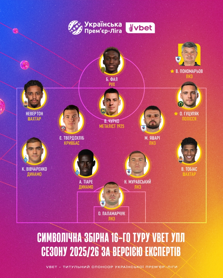 УПЛ роздала нагороди героям 16 туру УПЛ роздала нагороди героям 16 туру 3