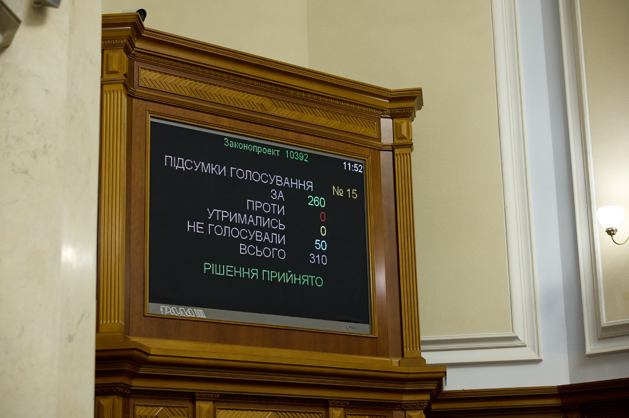 Закон про академічну доброчесність і плагіат схвалила ВРУ 18 грудня - що зміниться в освіті й науці 2