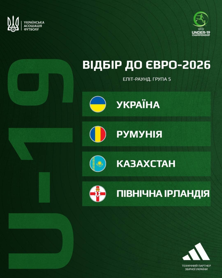 Збірна України U 19 дізналася суперників у еліт-раунді Євро 2026 Збірна України U 19 дізналася суперників у еліт-раунді Євро 2026 2