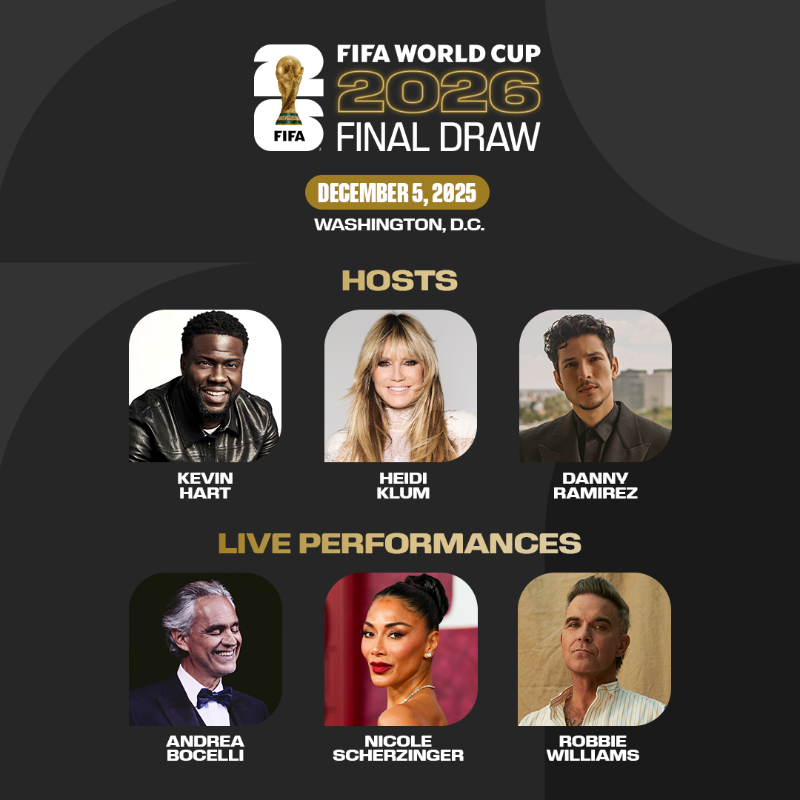 Жеребкування ЧС 2026 - Грецкі, О Ніл та інші зірки проведуть церемонію 3