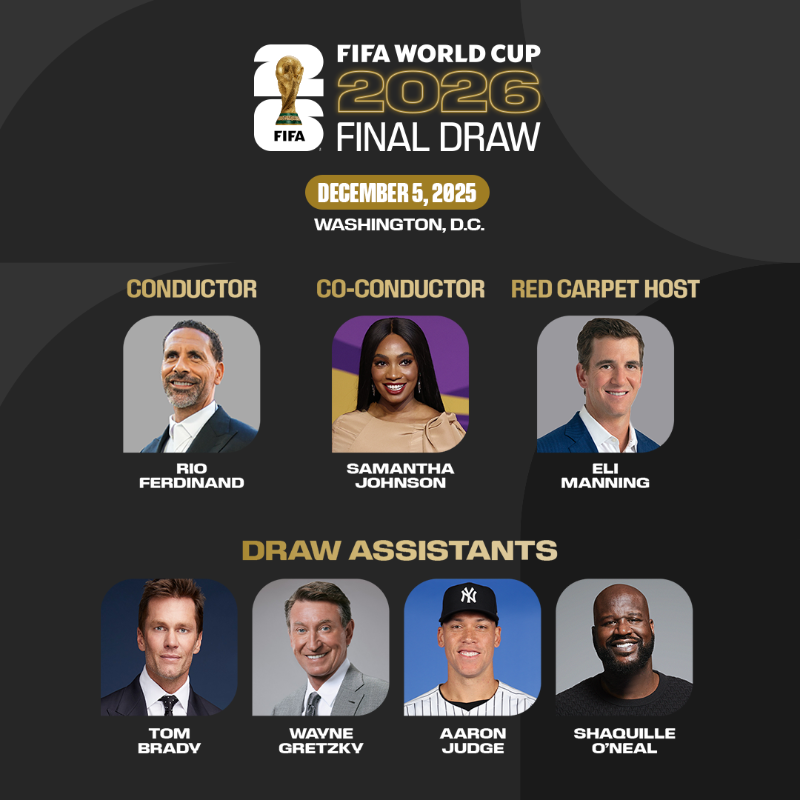 Жеребкування ЧС 2026 - Грецкі, О Ніл та інші зірки проведуть церемонію 2