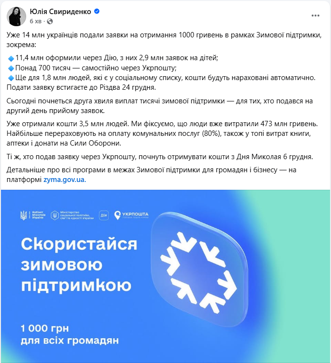 Зимова підтримка 2025 від держави дає 1000 грн на дітей і дорослих - до якого числа подати заяву 2