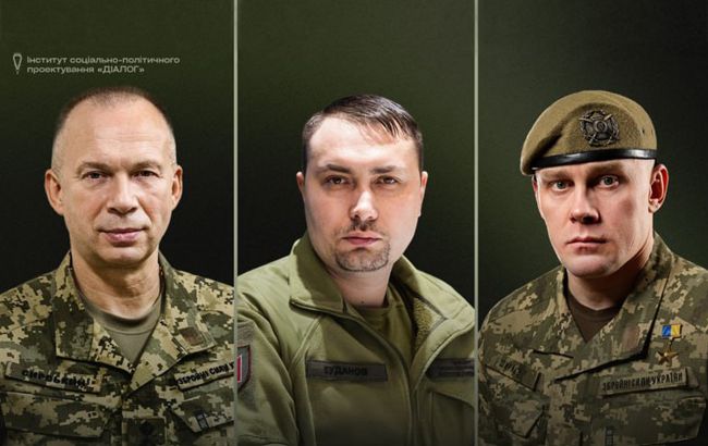 Буданов, Сирський і Ширяєв у рейтингу популярності західних ЗМІ за 2025 рік 1