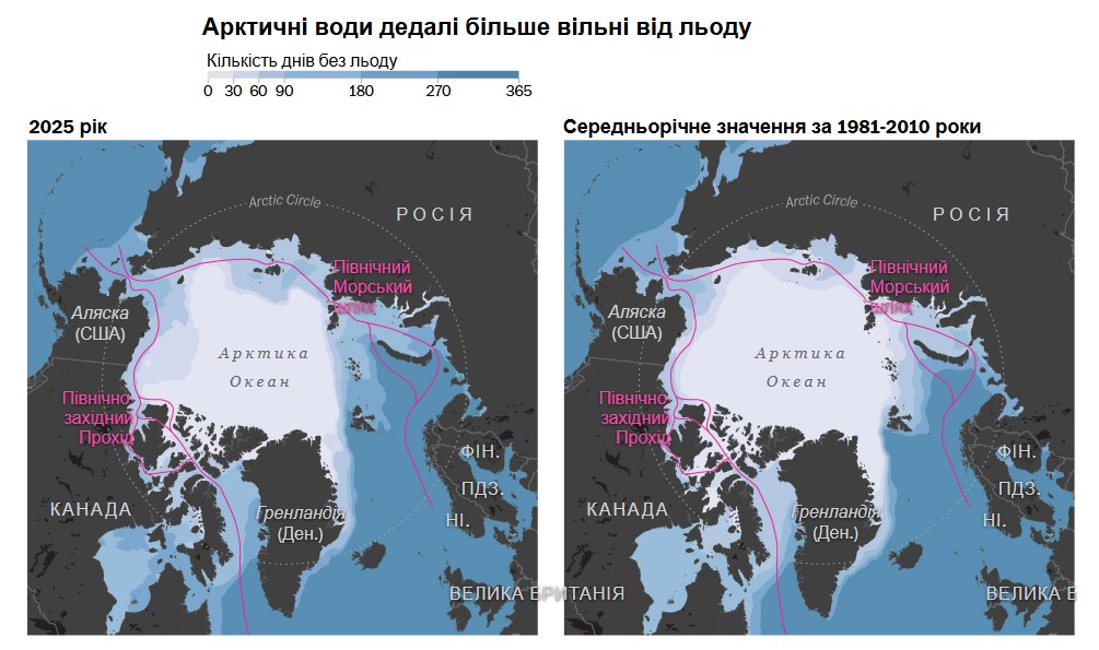 Чому Трамп хоче Гренландію і як з цим пов’язані зміни клімату – танення льоду може змінити світову політику 2