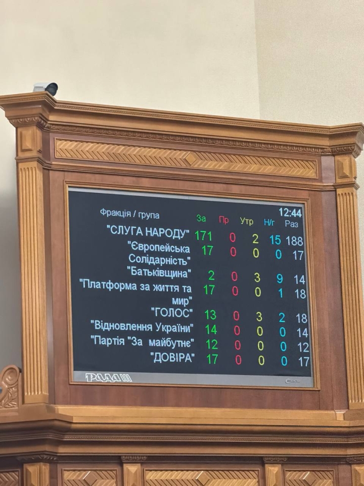 Федоров очолив Міністерство оборони - ВРУ проголосувала за призначення 2