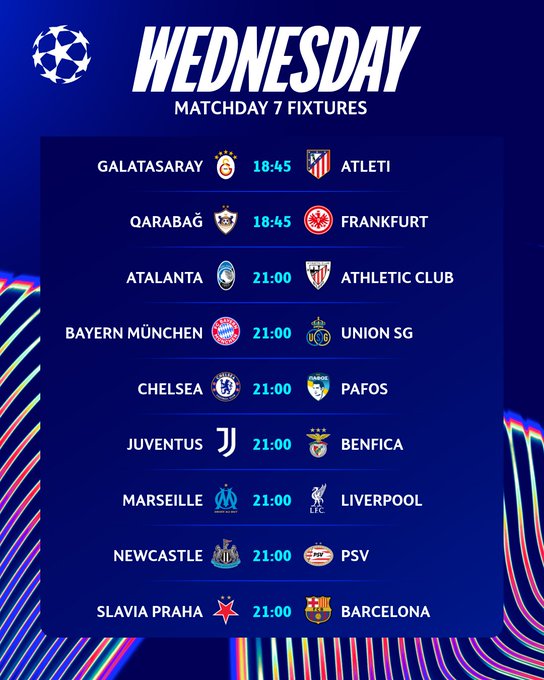 Ліга чемпіонів 7 тур - розклад матчів і де дивитися 3