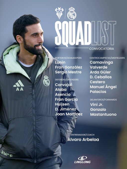 Лунін в старті Реала на матч з Альбасете в Кубку Іспанії Лунін в старті Реала на матч з Альбасете в Кубку Іспанії 2