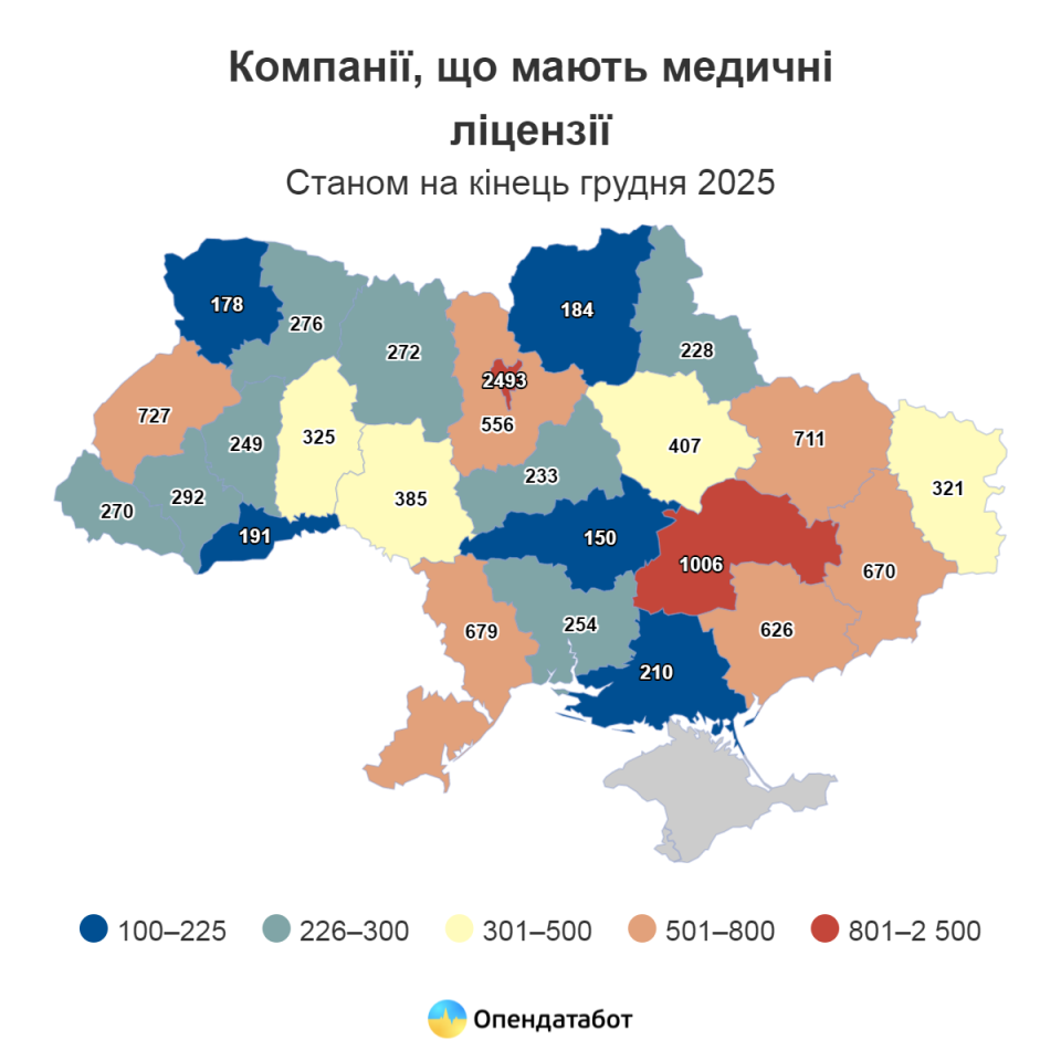 Медичні ліцензії в Україні - медики обирають працювати підприємцями Медичні ліцензії в Україні - медики обирають працювати підприємцями 3