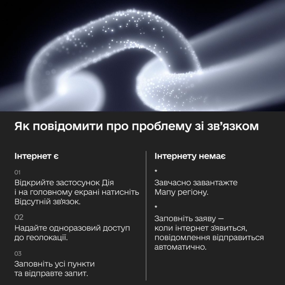 Мінцифри закликає повідомляти про проблеми зі зв'язком через Дію 2