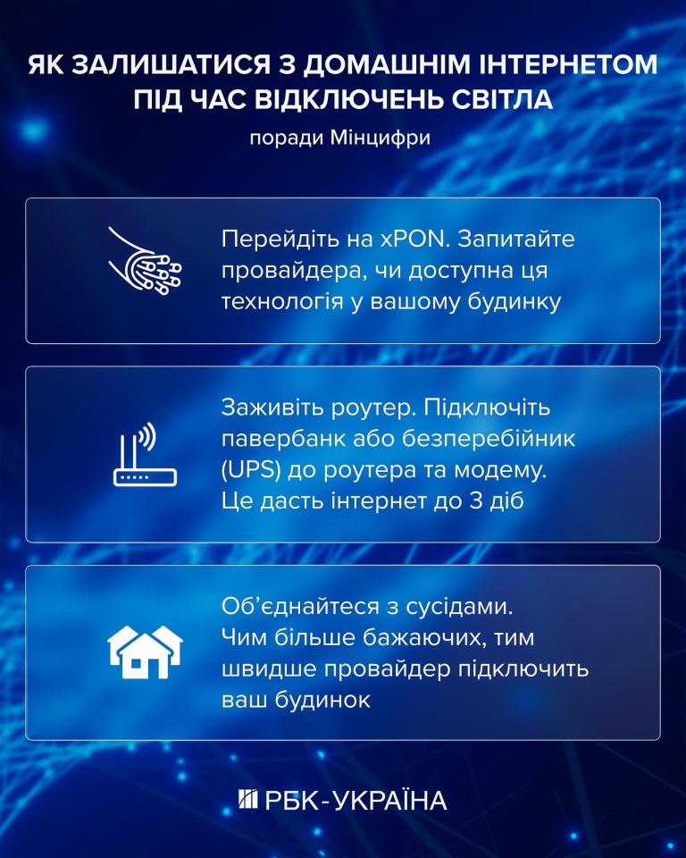Мобільний зв’язок та інтернет в Україні – скільки вони працюють під час відключень світла 6