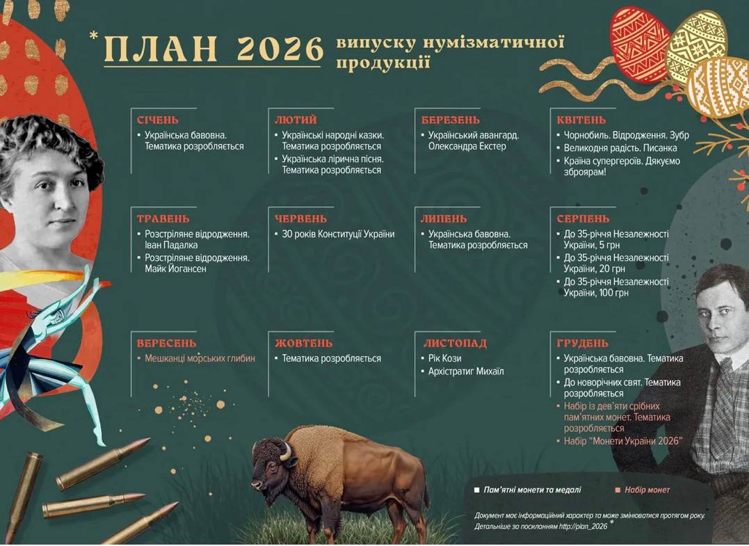 Нацбанк планує вітку випустити монету в сто гривень Нацбанк планує вітку випустити монету в сто гривень 2