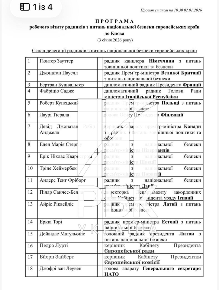 Умєров повідомив про старт переговорів з Європою щодо мирного плану 2