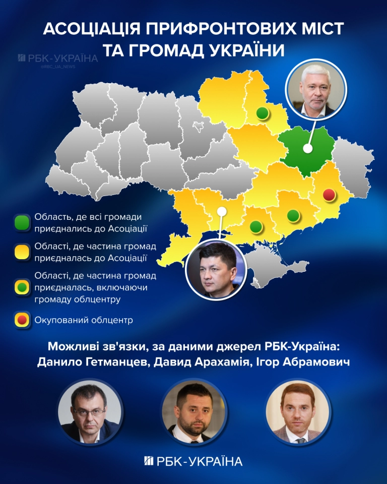 Абрамович фінансує нову партію Арахамії, Терехова і Кіма - що відомо 2
