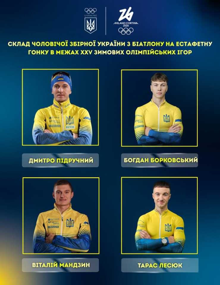 Біатлон на Олімпіаді 2026 - несподіваний склад України на чоловічу естафету 2