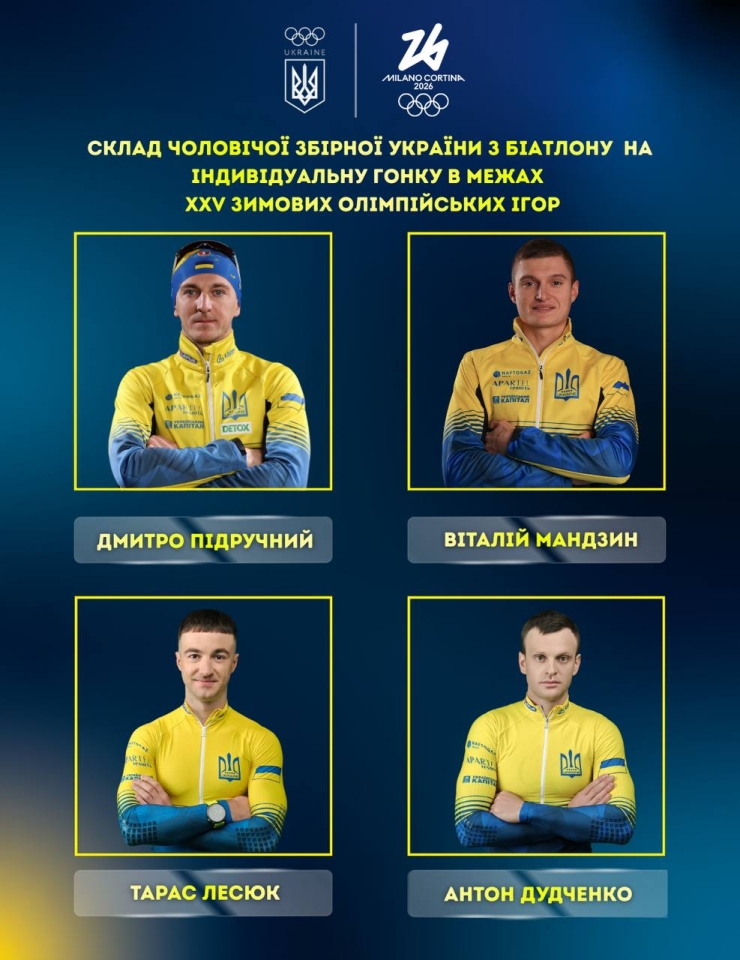 Біатлон на Олімпіаді 2026 - склад збірної України на чоловічу індивідуальну гонку 2
