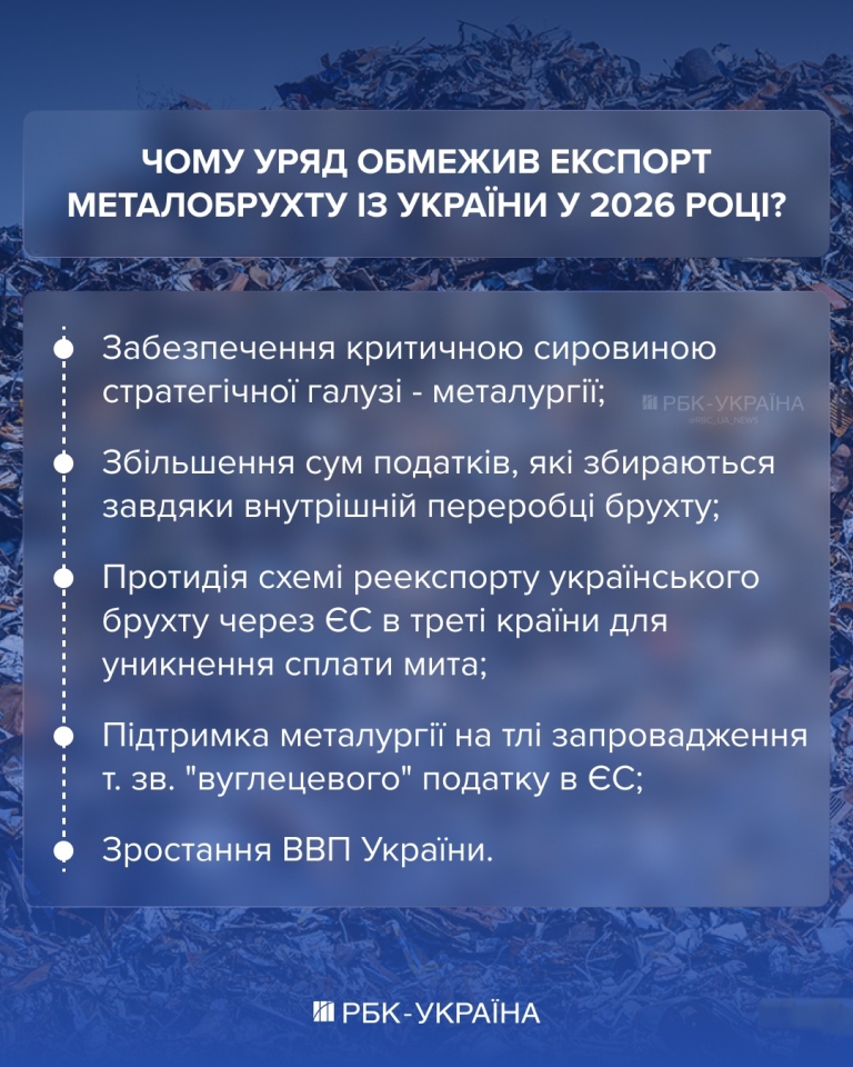 Експорт металобрухту – чому заготівельники намагаються скасувати обмеження 2