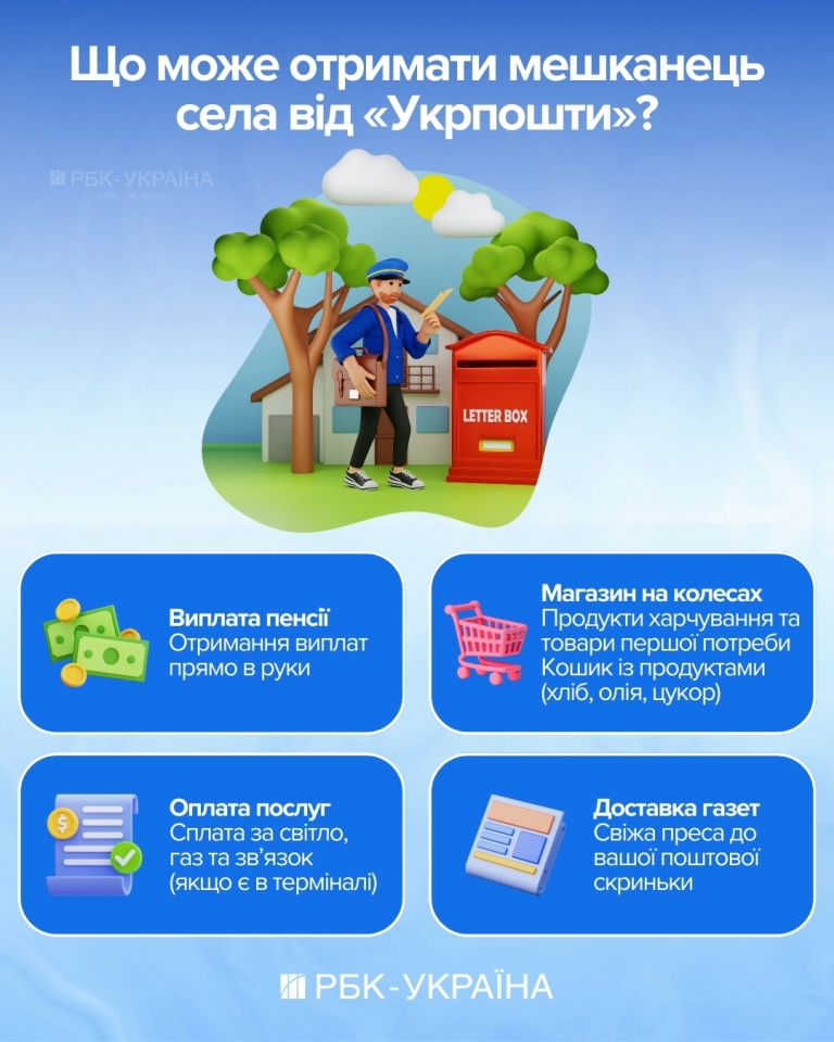 Ігор Смілянський в інтерв'ю РБК-Україна про кредити для пенсіонерів, продаж ковбаси на пошті та скандальні заяви 15