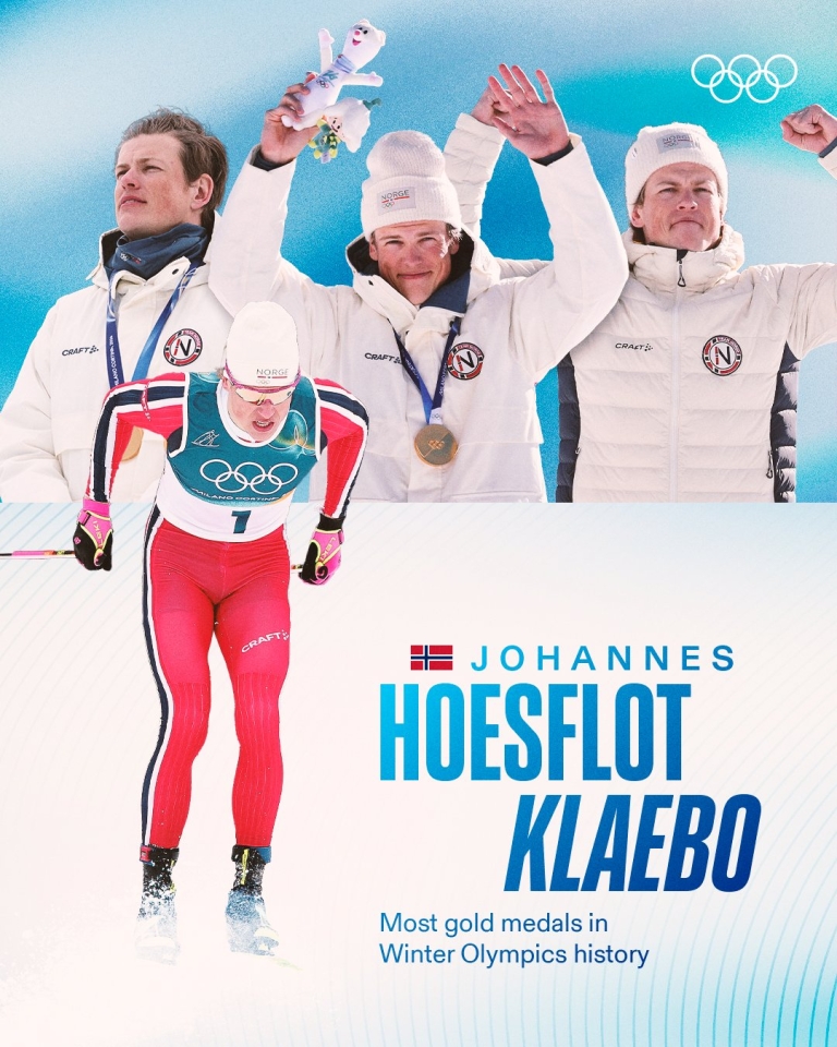 Йоганнес Клебо - найтитулованішій на зимових Олімпіадах, повний список мультимедалістів Йоганнес Клебо - найтитулованішій на зимових Олімпіадах, повний список мультимедалістів 2