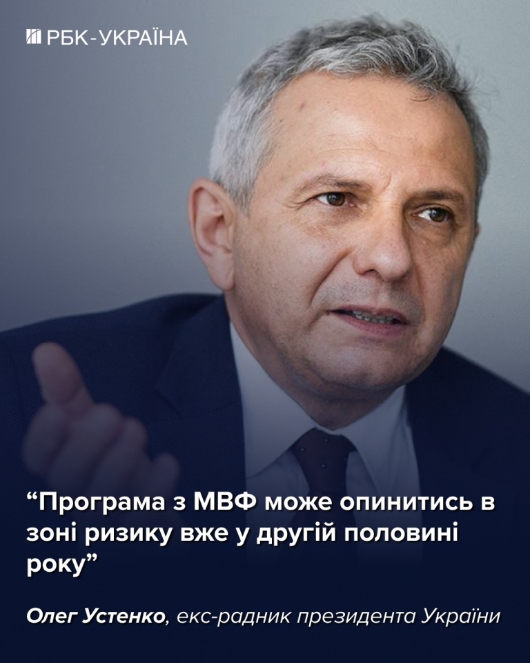 Кредит ЄС і транш МВФ для України - чому умови для України можуть переглянути Кредит ЄС і транш МВФ для України - чому умови для України можуть переглянути 3