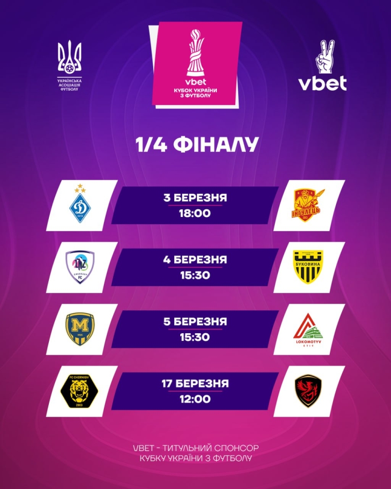 Кубок України з футболу - дати та час чвертьфінальних матчів Кубок України з футболу - дати та час чвертьфінальних матчів 2