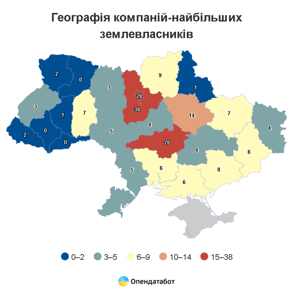 Найбільші землевласники України - як змінився ринок за останній рік 2
