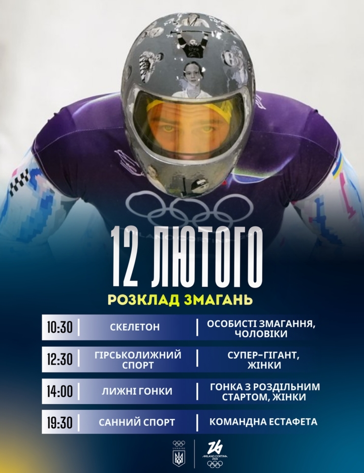 Олімпіада 2026 - розклад змагань і трансляцій 12 лютого 2