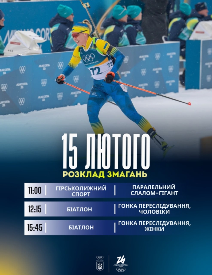 Олімпіада 2026 - старти українців та медальні фінали, розклад 15 лютого Олімпіада 2026 - старти українців та медальні фінали, розклад 15 лютого 2