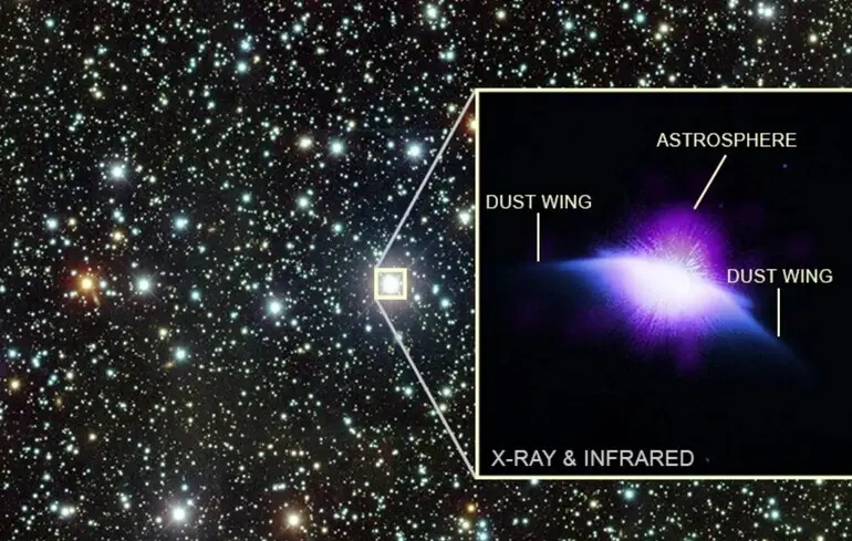 Схожа на Сонце зірка викидає бульбашку - NASA опублікувало унікальне зображення. 1
