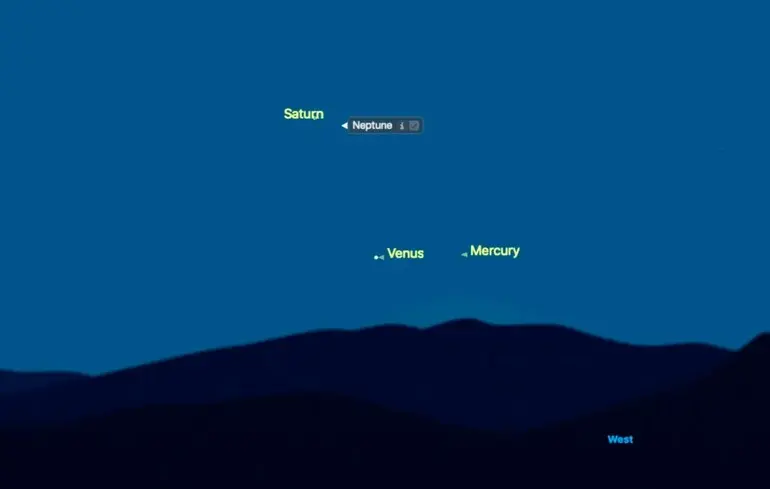 У лютому 2026 року відбудеться парад планет, під час якого можна буде спостерігати за кількома небесними тілами. Чи зможе їх побачити неозброєним оком? 1