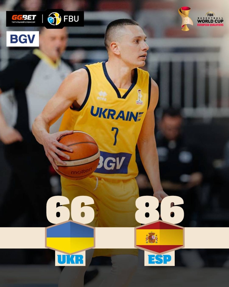 Україна Іспанія у відборі на баскетбольний ЧС 2027 - огляд і звіт матчу 27 лютого Україна Іспанія у відборі на баскетбольний ЧС 2027 - огляд і звіт матчу 27 лютого 2