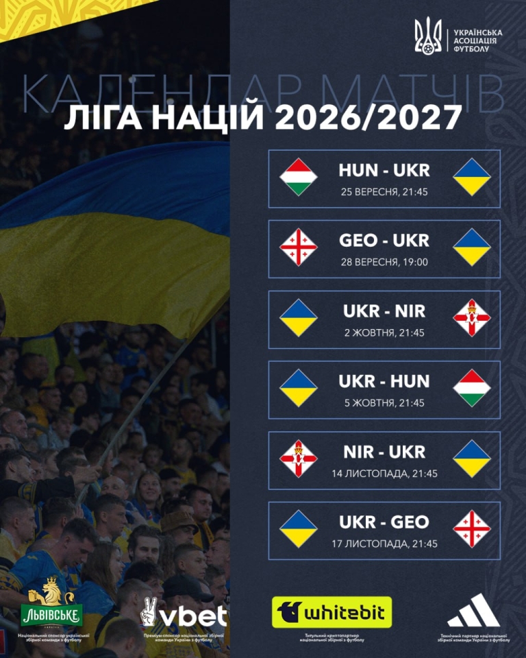 Україна в Лізі націй УЄФА - повний розклад матчів 2