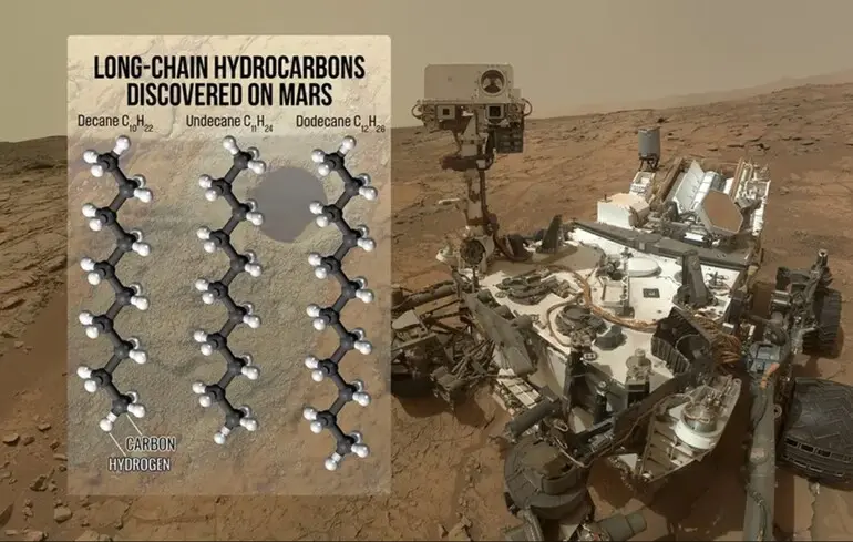 Чи існує життя на Марсі - виявлено найпереконливіші докази його існування в минулому - що виявив Curiosity. 1