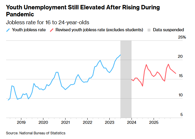 Економіка Китаю слабшає - шість причин уповільнення - новини світу 7