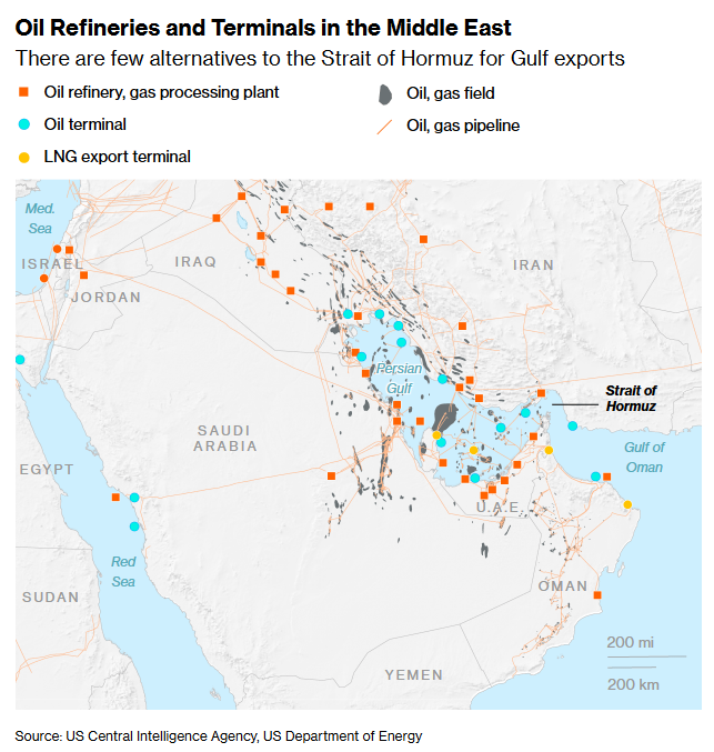 Іранська війна - гірше за COVID для нафтових монархій - новини світу 3