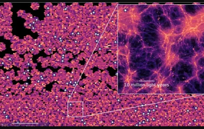 На краю Всесвіту виявлено море світла – результати нової карти, розробленої науковцями, представлені на фото. 1