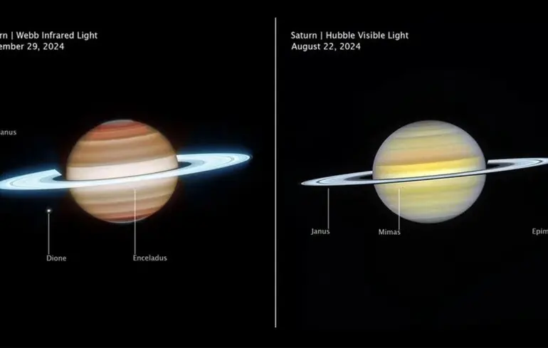 Сатурн у новому світлі: телескопи Габбл та Джеймс Вебб представили свіжі зображення планети. 1