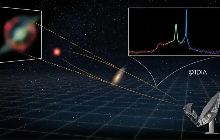 Вчені виявили мега-лазер на межі Всесвіту. Яка відстань до Землі, з якої до нас дійшло його світло? 1