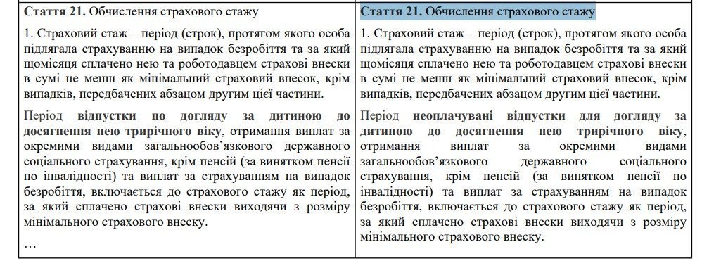 Відпустка для догляду за дитиною - що передбачає новий Трудовий кодекс - деталі - новини України Відпустка для догляду за дитиною - що передбачає новий Трудовий кодекс - деталі - новини України 2